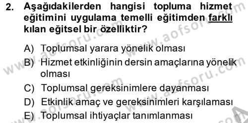 Topluma Hizmet Eğitimi Dersi 2014 - 2015 Yılı (Vize) Ara Sınav Soruları 2. Soru