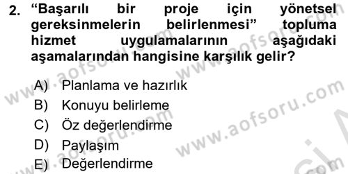 Topluma Hizmet Eğitimi Dersi 2016 - 2017 Yılı (Final) Dönem Sonu Sınav Soruları 2. Soru