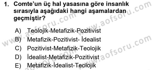 Sosyolojiye Giriş Dersi 2016 - 2017 Yılı 3 Ders Sınav Soruları 1. Soru