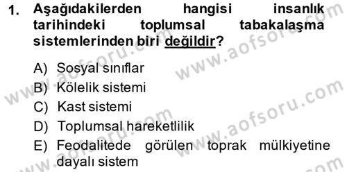 Sosyal Bilimlerde Temel Kavramlar Dersi 2013 - 2014 Yılı (Final) Dönem Sonu Sınav Soruları 1. Soru