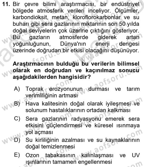 İnsan ve Toplum Dersi 2025 - 2026 Yılı (Vize) Ara Sınav Soruları 11. Soru