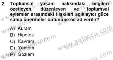 Sosyoloji 1 Dersi 2012 - 2013 Yılı (Vize) Ara Sınav Soruları 2. Soru