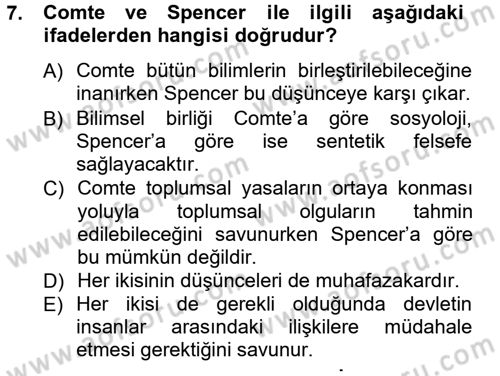 Klasik Sosyoloji Tarihi Dersi 2012 - 2013 Yılı (Vize) Ara Sınav Soruları 7. Soru