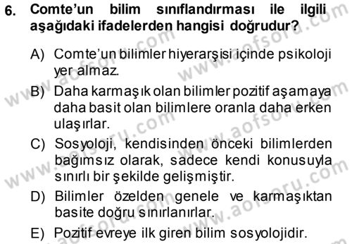 Klasik Sosyoloji Tarihi Dersi Ara Sınavı Deneme Sınav Soruları 6. Soru