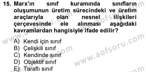 Klasik Sosyoloji Tarihi Dersi 2014 - 2015 Yılı (Vize) Ara Sınavı 15. Soru