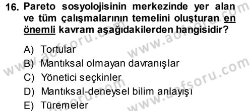 Klasik Sosyoloji Tarihi Dersi 2014 - 2015 Yılı (Final) Dönem Sonu Sınav Soruları 16. Soru