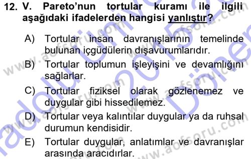 Klasik Sosyoloji Tarihi Dersi 2015 - 2016 Yılı (Final) Dönem Sonu Sınav Soruları 12. Soru