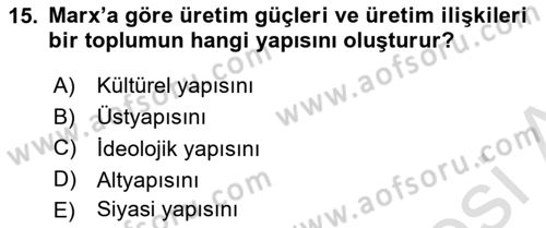 Klasik Sosyoloji Tarihi Dersi 2019 - 2020 Yılı (Vize) Ara Sınav Soruları 15. Soru