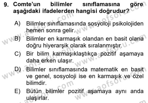 Klasik Sosyoloji Tarihi Dersi 2022 - 2023 Yılı (Vize) Ara Sınav Soruları 9. Soru