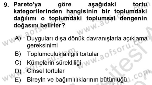 Klasik Sosyoloji Tarihi Dersi 2022 - 2023 Yılı Yaz Okulu Sınav Soruları 9. Soru