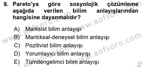 Klasik Sosyoloji Tarihi Dersi 2023 - 2024 Yılı (Final) Dönem Sonu Sınav Soruları 9. Soru