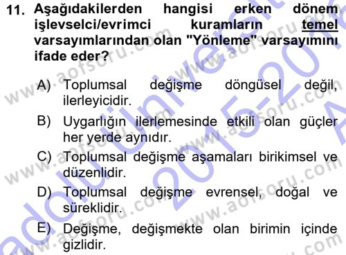 Toplumsal Değişme Kuramları Dersi 2015 - 2016 Yılı (Vize) Ara Sınavı 11. Soru