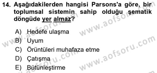 Toplumsal Değişme Kuramları Dersi 2018 - 2019 Yılı Yaz Okulu Sınav Soruları 14. Soru