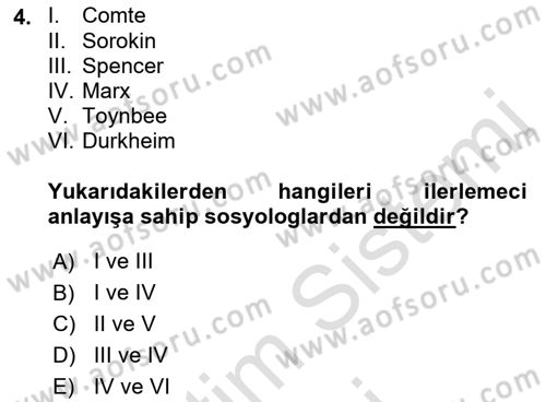 Toplumsal Değişme Kuramları Dersi 2021 - 2022 Yılı (Vize) Ara Sınav Soruları 4. Soru