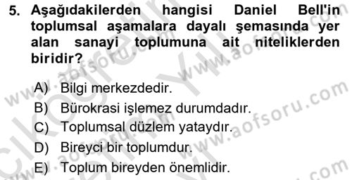 Toplumsal Değişme Kuramları Dersi 2024 - 2025 Yılı Yaz Okulu Sınav Soruları 5. Soru