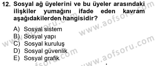 Sosyal Medya Dersi 2012 - 2013 Yılı (Vize) Ara Sınav Soruları 12. Soru