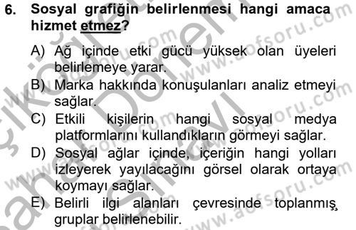 Sosyal Medya Dersi 2012 - 2013 Yılı (Final) Dönem Sonu Sınav Soruları 6. Soru