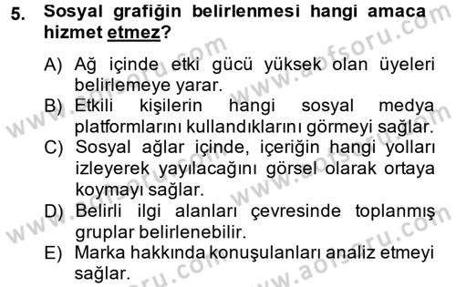 Sosyal Medya Dersi 2013 - 2014 Yılı Tek Ders Sınav Soruları 5. Soru