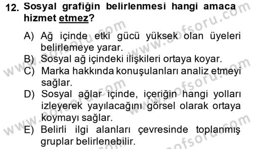 Sosyal Medya Dersi 2014 - 2015 Yılı (Vize) Ara Sınav Soruları 12. Soru