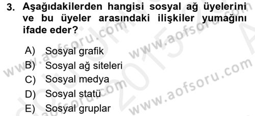 Sosyal Medya Dersi 2015 - 2016 Yılı (Vize) Ara Sınav Soruları 3. Soru