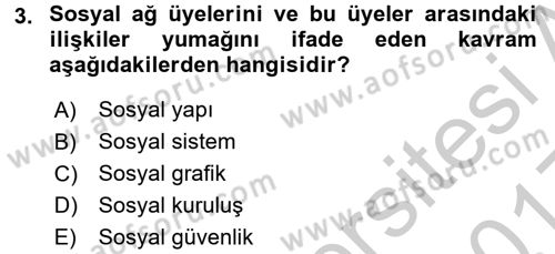 Sosyal Medya Dersi 2016 - 2017 Yılı 3 Ders Sınav Soruları 3. Soru