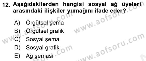 Sosyal Medya Dersi 2017 - 2018 Yılı (Vize) Ara Sınav Soruları 12. Soru