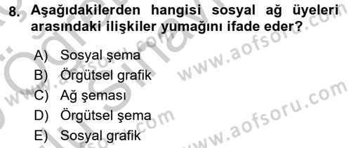 Sosyal Medya Dersi 2018 - 2019 Yılı Yaz Okulu Sınav Soruları 8. Soru