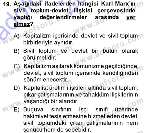 Siyaset Sosyolojisi Dersi 2014 - 2015 Yılı (Vize) Ara Sınav Soruları 19. Soru