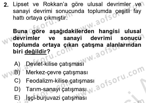 Siyaset Sosyolojisi Dersi 2021 - 2022 Yılı (Vize) Ara Sınavı 2. Soru