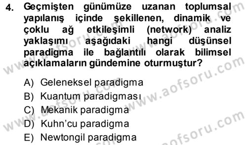 Ekonomi Sosyolojisi Dersi Ara Sınavı Deneme Sınav Soruları 4. Soru