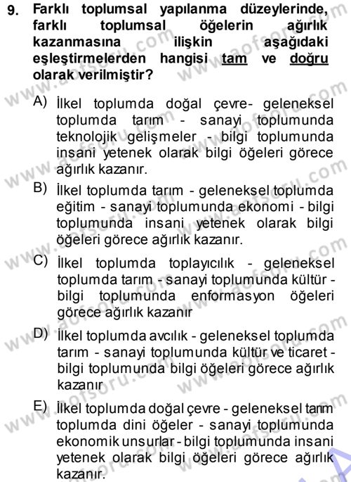 Ekonomi Sosyolojisi Dersi Ara Sınavı Deneme Sınav Soruları 9. Soru