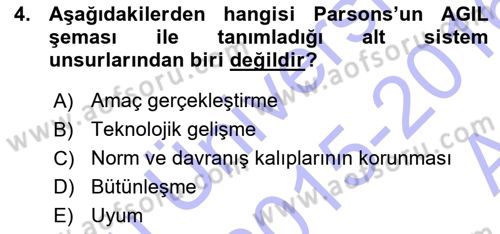 Ekonomi Sosyolojisi Dersi Ara Sınavı Deneme Sınav Soruları 4. Soru