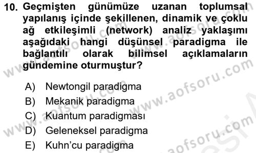 Ekonomi Sosyolojisi Dersi 2015 - 2016 Yılı Tek Ders Sınav Soruları 10. Soru