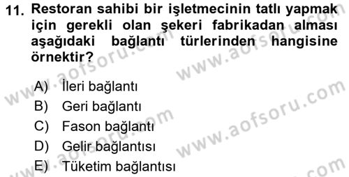 Ekonomi Sosyolojisi Dersi Ara Sınavı Deneme Sınav Soruları 11. Soru