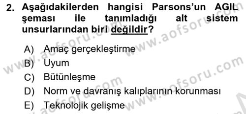 Ekonomi Sosyolojisi Dersi Ara Sınavı Deneme Sınav Soruları 2. Soru