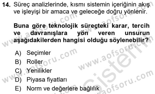 Ekonomi Sosyolojisi Dersi 2020 - 2021 Yılı Yaz Okulu Sınav Soruları 14. Soru