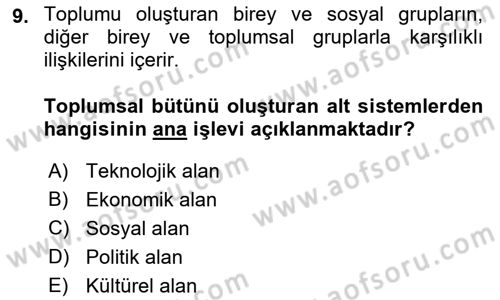 Ekonomi Sosyolojisi Dersi 2023 - 2024 Yılı (Vize) Ara Sınav Soruları 9. Soru