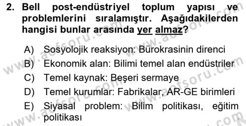 Endüstri Sosyolojisi Dersi 2023 - 2024 Yılı (Vize) Ara Sınav Soruları 2. Soru