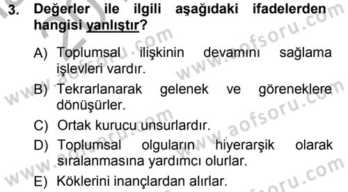 Kültür Sosyolojisi Dersi 2012 - 2013 Yılı (Vize) Ara Sınav Soruları 3. Soru