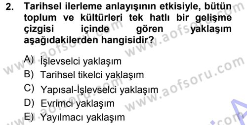 Kültür Sosyolojisi Dersi 2012 - 2013 Yılı (Final) Dönem Sonu Sınav Soruları 2. Soru