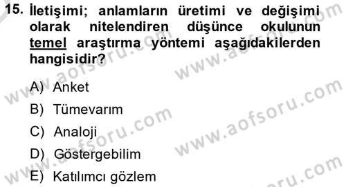 Kültür Sosyolojisi Dersi 2013 - 2014 Yılı Tek Ders Sınav Soruları 15. Soru