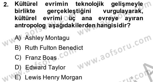 Kültür Sosyolojisi Dersi 2014 - 2015 Yılı (Final) Dönem Sonu Sınav Soruları 2. Soru