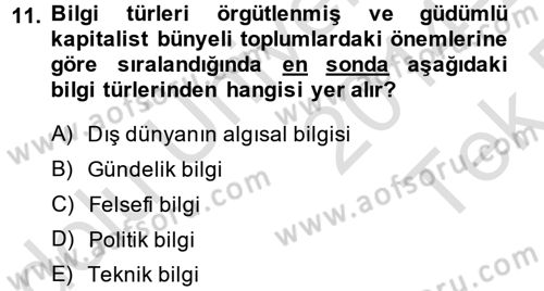 Kültür Sosyolojisi Dersi 2014 - 2015 Yılı Tek Ders Sınav Soruları 11. Soru