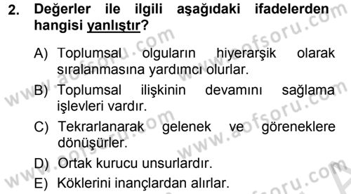 Kültür Sosyolojisi Dersi 2014 - 2015 Yılı Tek Ders Sınav Soruları 2. Soru