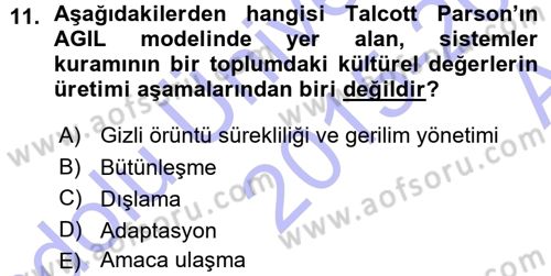 Kültür Sosyolojisi Dersi 2015 - 2016 Yılı (Vize) Ara Sınav Soruları 11. Soru