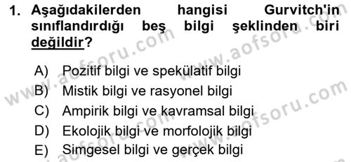 Kültür Sosyolojisi Dersi 2021 - 2022 Yılı (Final) Dönem Sonu Sınav Soruları 1. Soru