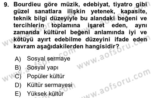 Kültür Sosyolojisi Dersi 2022 - 2023 Yılı (Vize) Ara Sınav Soruları 9. Soru