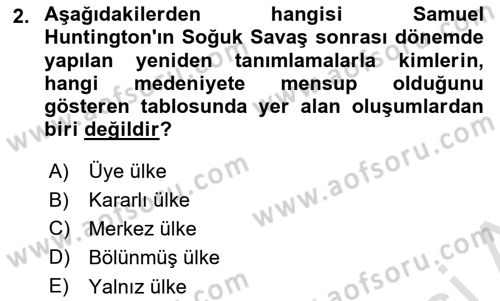 Kültür Sosyolojisi Dersi 2022 - 2023 Yılı Yaz Okulu Sınav Soruları 2. Soru