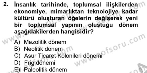 Kent Sosyolojisi Dersi 2012 - 2013 Yılı (Final) Dönem Sonu Sınav Soruları 2. Soru