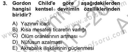 Kent Sosyolojisi Dersi 2013 - 2014 Yılı (Vize) Ara Sınav Soruları 3. Soru